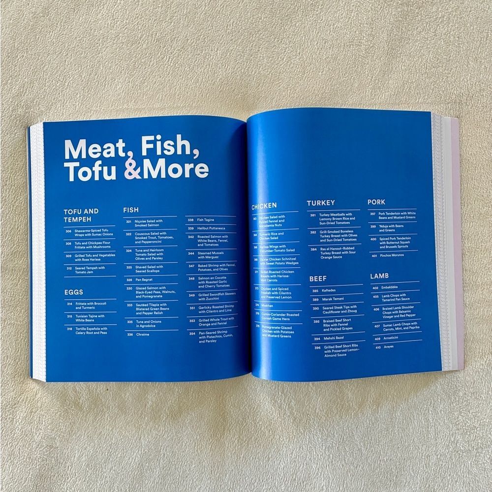 America’s Test Kitchen Cookbook More Mediterranean 225+ Plant Forward Recipes - Picture 9 of 16